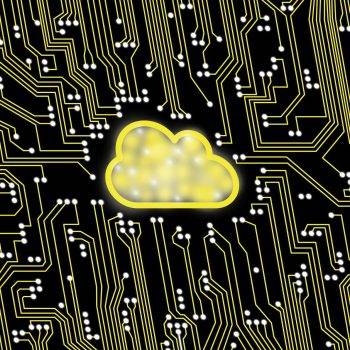 Software Intelligence Plattform als native SaaS-Lösung für Google Cloud