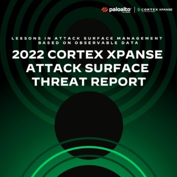 Attack Surface Threat Report shows unmanaged attack surfaces