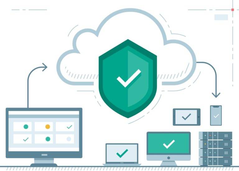 kaspersky endpoint security for business