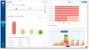 baramundi Management Suite