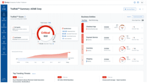 Qualys Enterprise TruRisk Management 